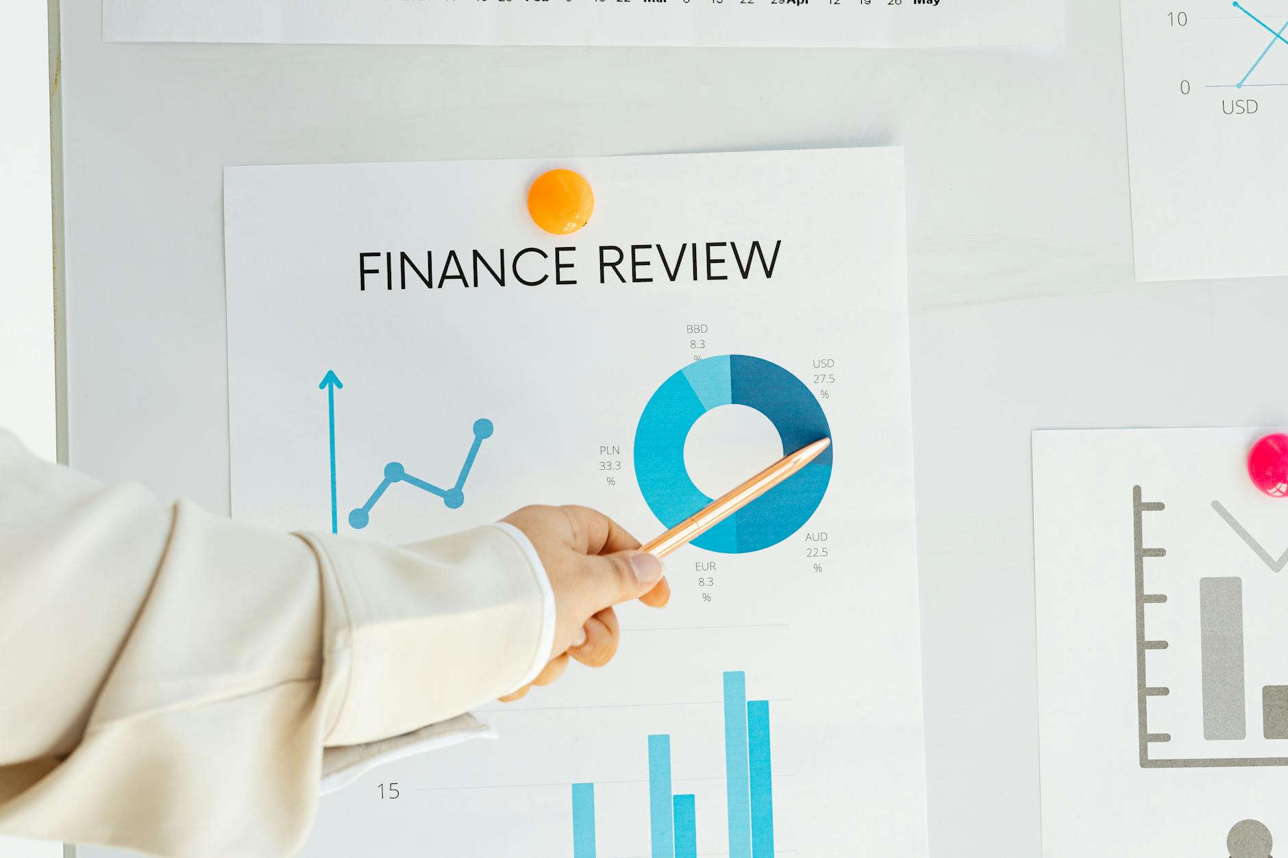 finance review chart on the white board