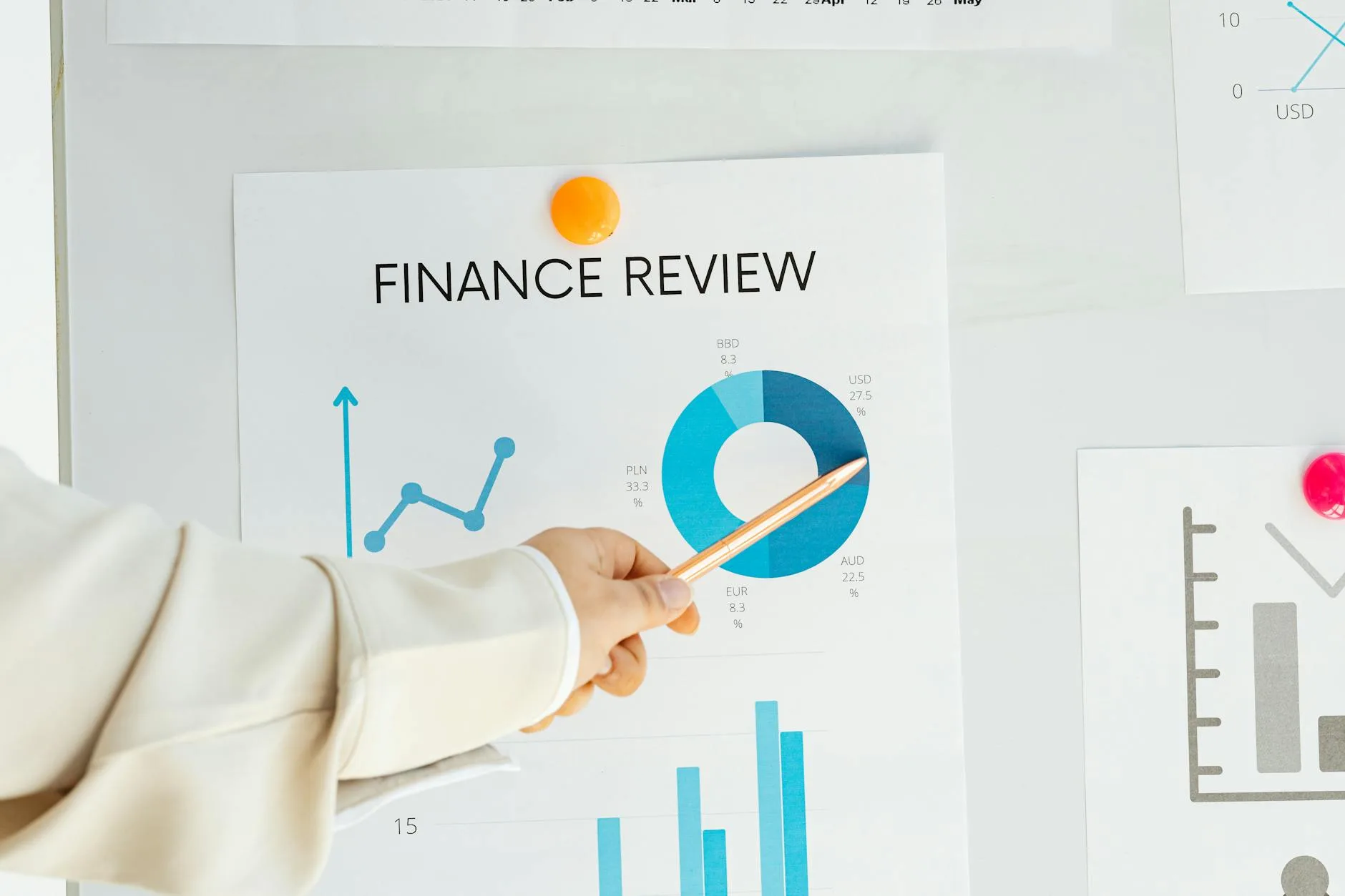 finance review chart on the white board